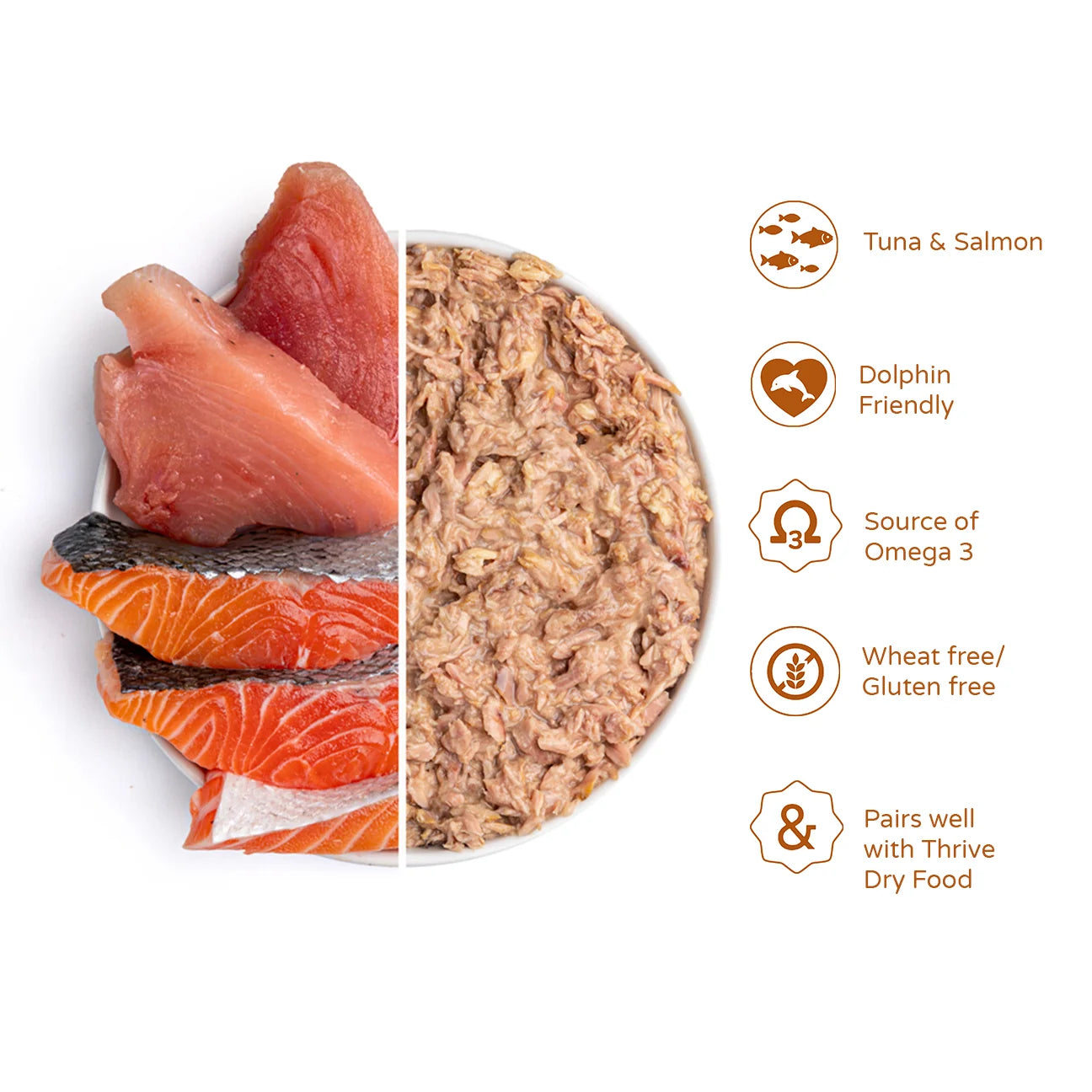 Thrive Cat Food Tuna And Salmon